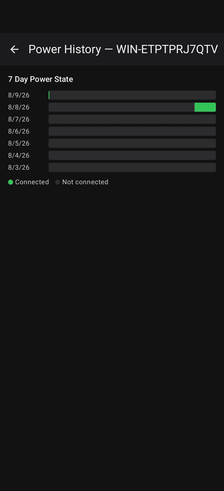 PocketMesh — Power history screen